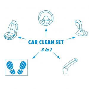 Fahrzeug Schutz-Set